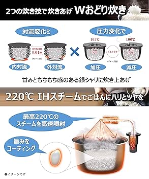 Amazon | パナソニック 炊飯器 5.5合 スチーム&可変圧力IH式 W