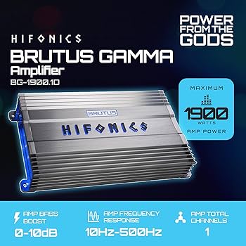 HIFONICS BRUTUS BRX1516.1D アンプ 1500W 中古品 BRX1516.1D - Hifonics Monoblock 1500W RMS 3000W Max Super