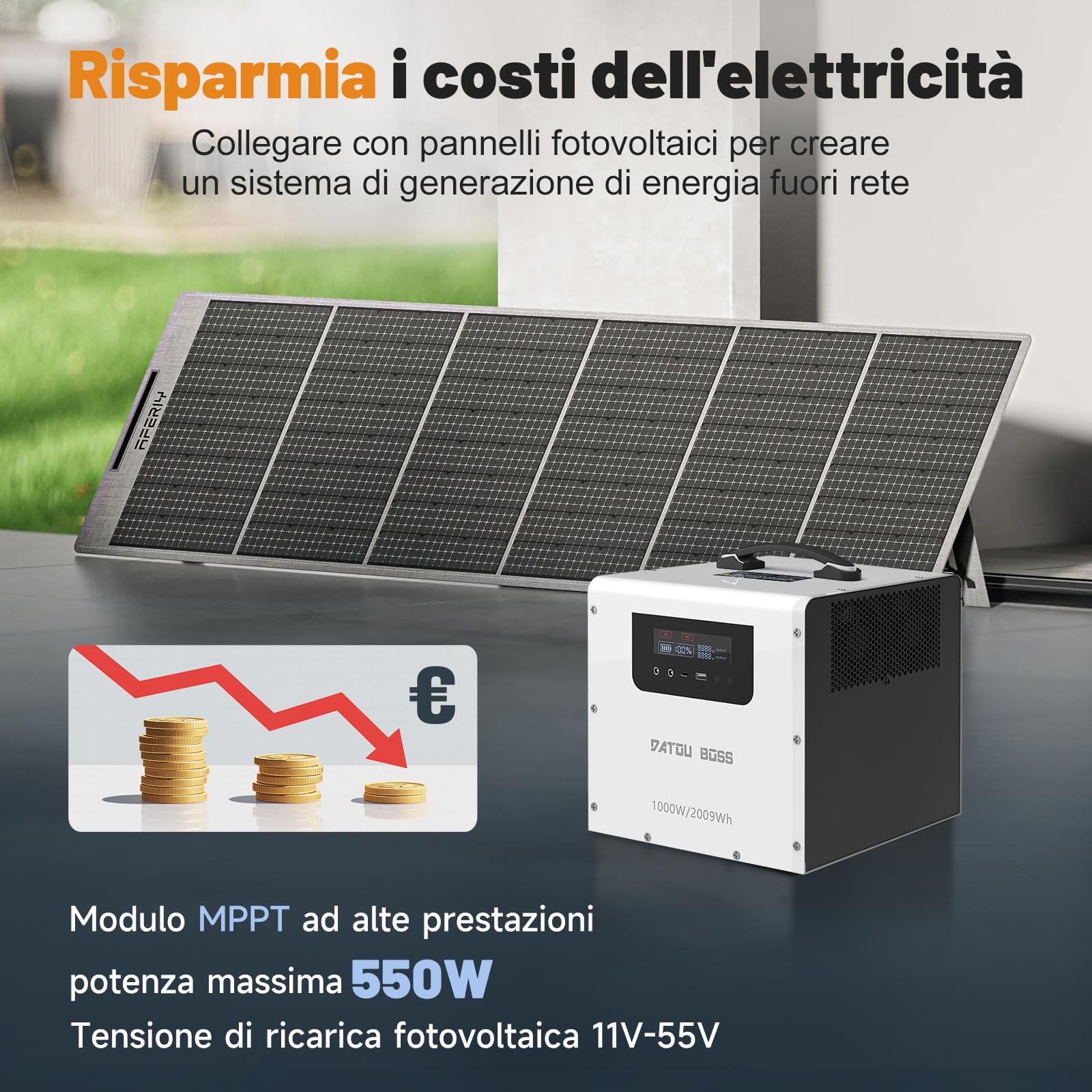 DATOUBOSS Centrale Elettrica Portatile 2009Wh, Batteria LiFePO4 1000W Potenza Nominale/1500W Picco, Generatore di Corrente Solare con UPS, Ricarica Rapida 1000W in 2,5h, Onda Pura per Campeggio Camper
