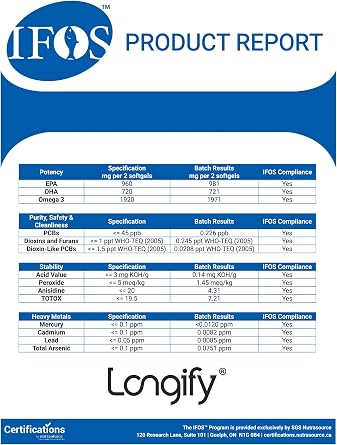 Longify Omega 3 + D3K2, Yüksek EPA & DHA, Vitamin D3, Vitamin K2 (MK7), Vitamin E, Balık Yağı, 60 Yumuşak Kapsül