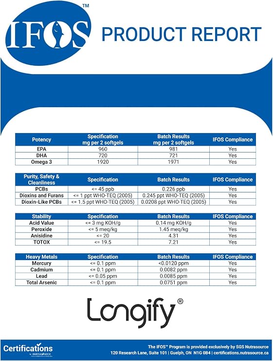 Longify Omega 3 + D3K2, Yüksek EPA & DHA, Vitamin D3, Vitamin K2 (MK7), Vitamin E, Balık Yağı, 60 Yumuşak Kapsül
