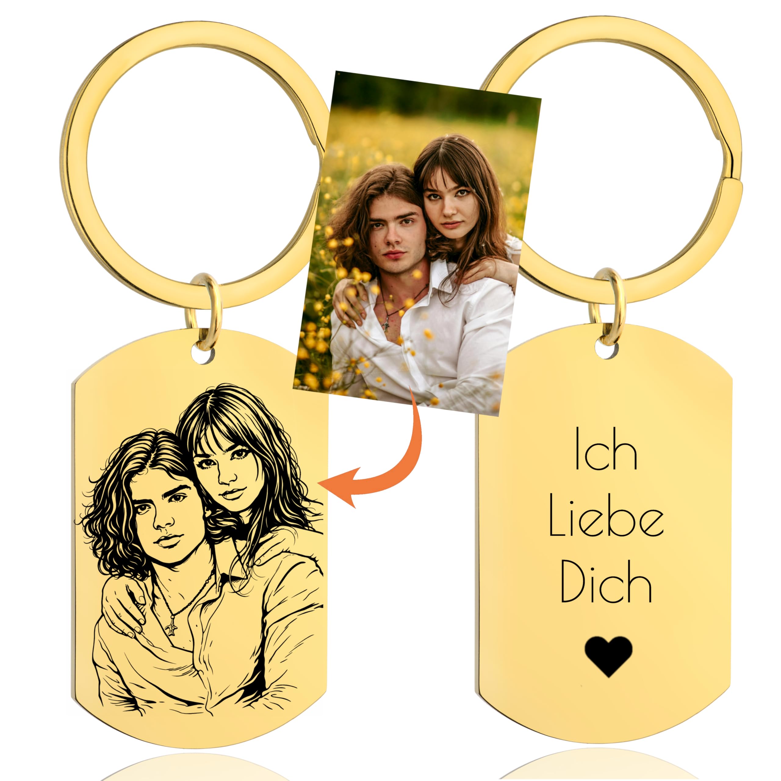 Personalisierter Schlüsselanhänger Gravur – Edelstahl Schlüsselring – Geschenk für Sie & Ihn – Rückseitentext –