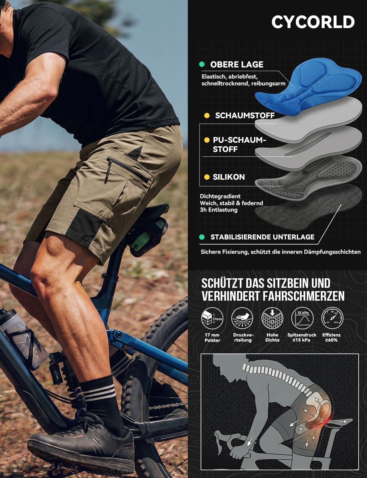 Cycorld MTB Ciclismo Pantalones Cortos Hombre, Secado Rápido Pantalones Cortos de Deporte al Aire Libre de la Bici de la Bici del Ajuste Flojo para los Hombres con 4D Acolchado