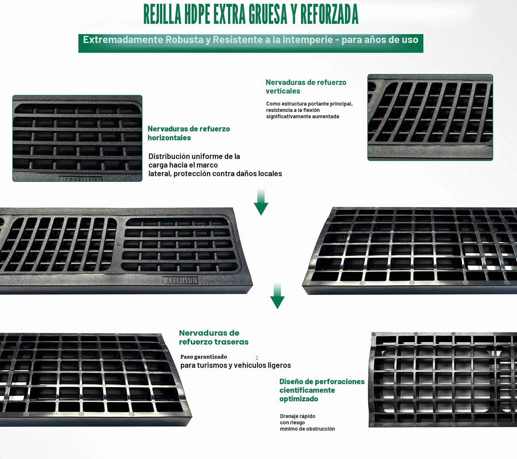Lote de 6: 500x140x100 mm Drenaje de Terraza en PEAD Negro con Rejilla, B125 drenaje exterior de PEAD, 3m, para el camino, el jardín, la terraza, el garaje, el patio