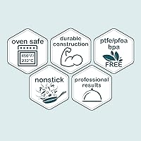 Vista 7 de Chicago Metallic Juego de moldes profesionales para horno tostador, antiadherente, 4 piezas