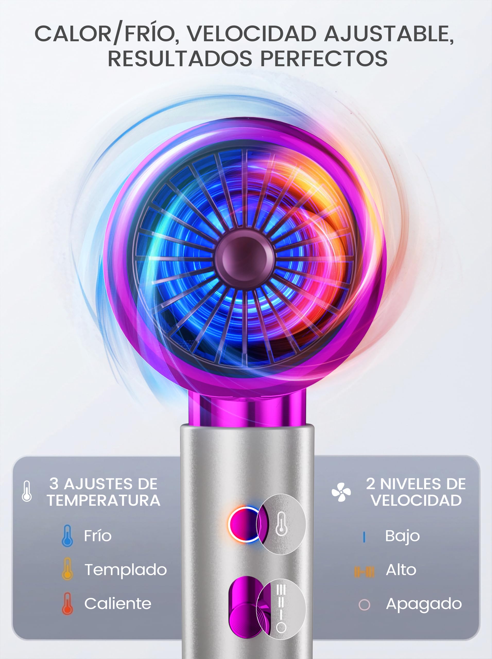 Secador de Pelo 2400W con Tecnología Iónica Difusor Boquilla Hair Dryer Termostato Inteligente 3 Niveles de Calor y 2 Velocidades Uso Doméstico y Viajes