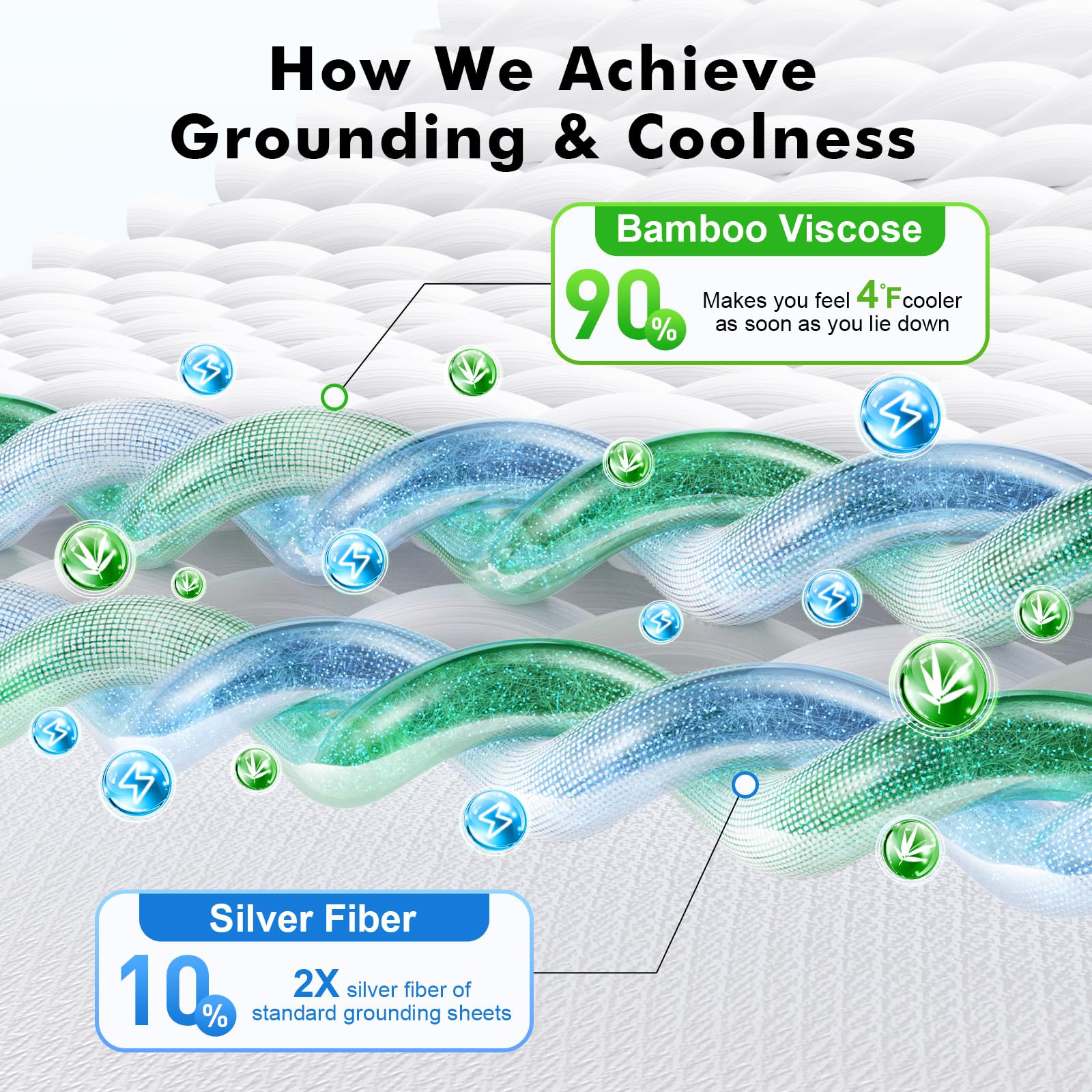 LOPLOGLIFE Grounding Sheets Queen, 90% Rayon Derived from Bamboo Grounded Bed Sheets, Cooling & Breathable & Silky, Deep Pocket Grounding Fitted Earth Sheet 10% Silver Fiber for Better Sleep (Gray)