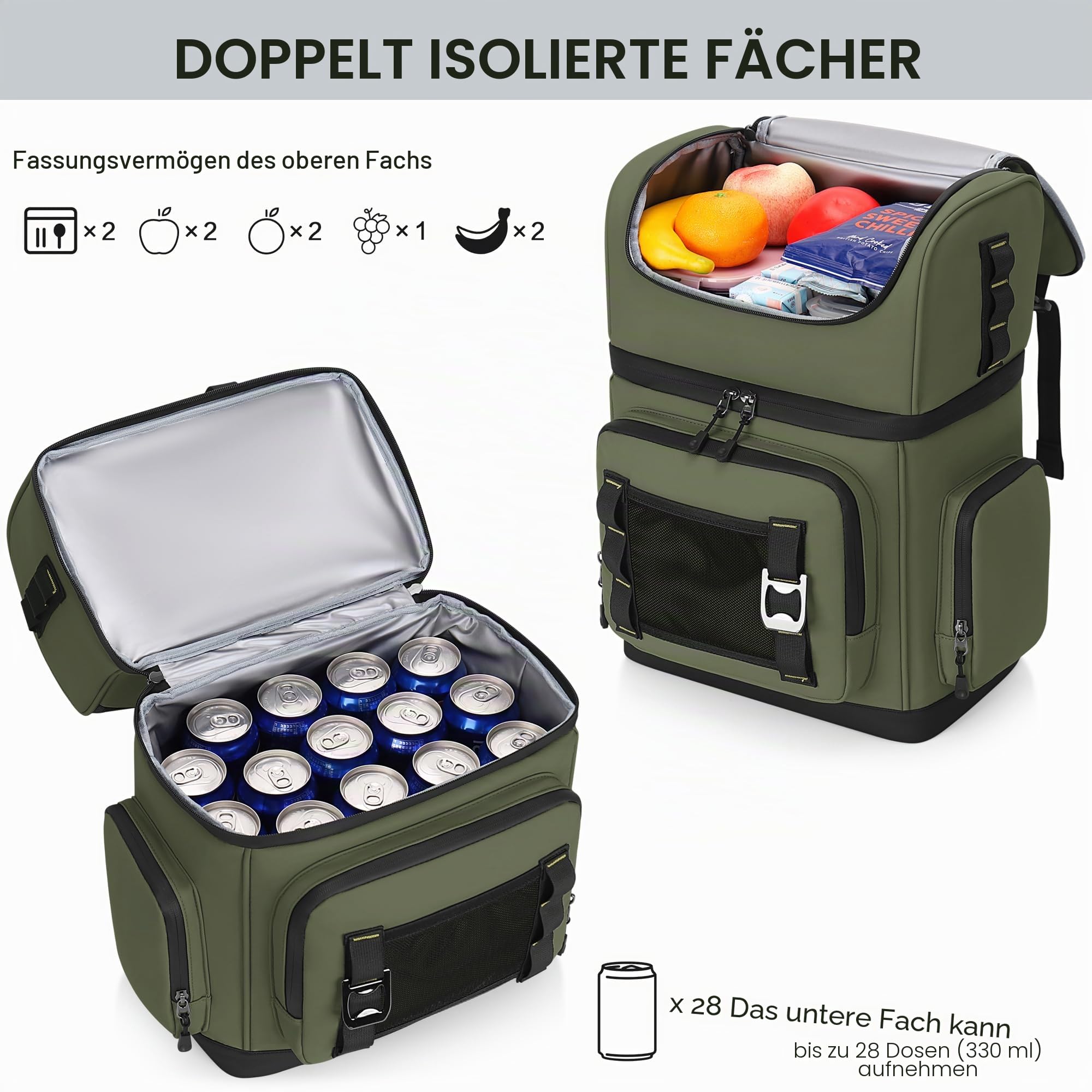 Kühlrucksack Groß Auslaufsicher, 26L Doppellagiger Kühltasche Rucksack Wasserdichter Isolierter Picknickrucksack
