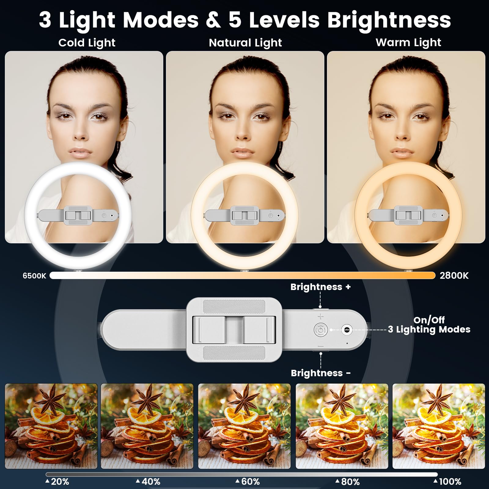 AIXPI Supporto per telefono con luce ad anello, anello luminoso regolabile da 10 pollici con supporto e supporto per telefono, treppiede con telecomando, supporto pieghevole per selfie iPhone/Android