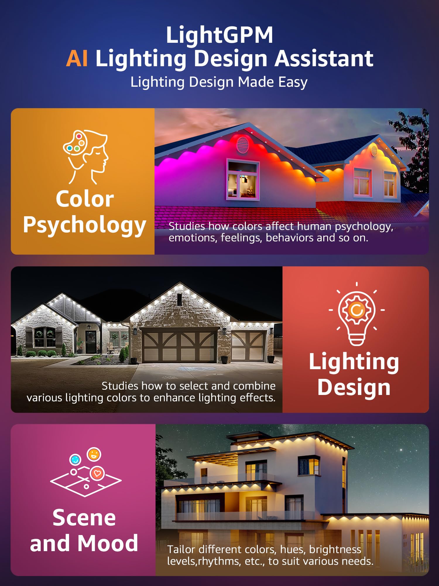 Lepro E1 AI Permanent Outdoor Lights APP Control, 150ft Smart RGB+IC Christmas House Lights with 90 Warm/Cool White LED Pucks, Alexa Google Enabled, AI Generated Lighting LLM, NO Remote, 2.4 GHz WiFi