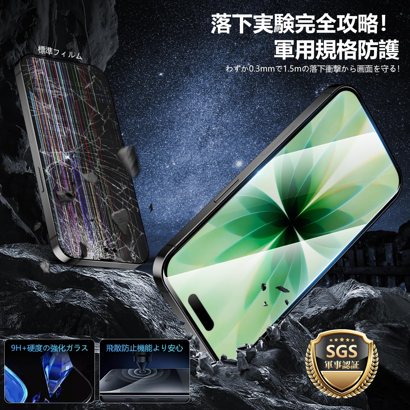 iPhone17ProMax本体　カバー・フィルム付 Amazon | 対応 iphone17 pro maxガラスフィルム 防塵ガイドボックス
