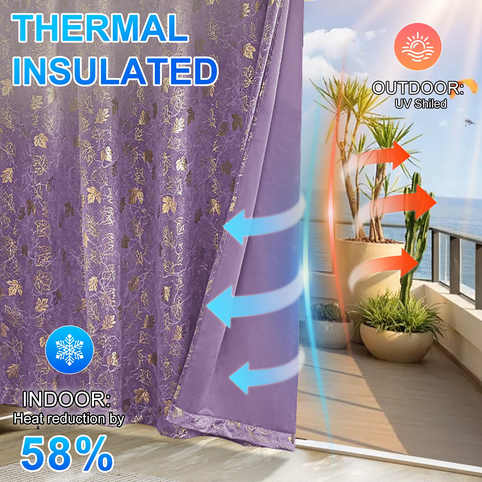 Rideau Velours Occultant Lot De 2, 140x200cm, Rideaux Thermique Isolant, Anti Froid Et Chaleur, Luxurious Doux Rideau À Oeillets, Phonique Anti Bruit, pour Salon Et Chambre, Violet Clair