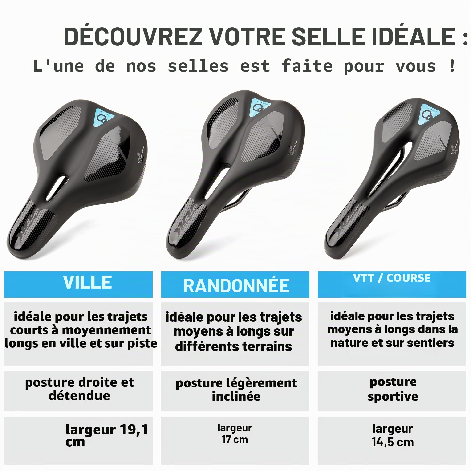 DDK Comfort Plus Selle de vélo - Selle Confortable en Mousse à mémoire de Forme - Soulage la Pression et absorbe Les Chocs - Selle Confortable et rembourrée pour Homme et Femme