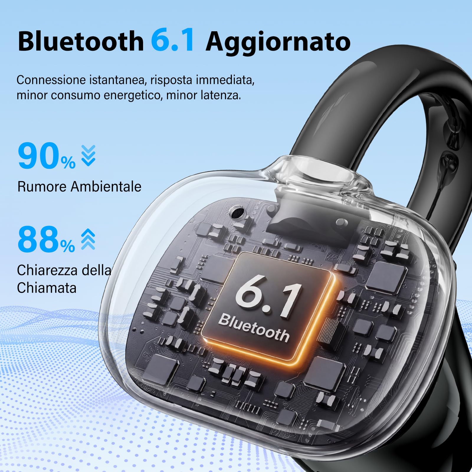 ROTRES Cuffie Sportive a Conduzione Ossea, Design Innovativo con Clip Auricolare per Corsa e Fitnes, Durata della Batteria di 80 Ore, Vestibilità Sicura, Resistenti All'acqua e Alla Polvere (Nero) - 4