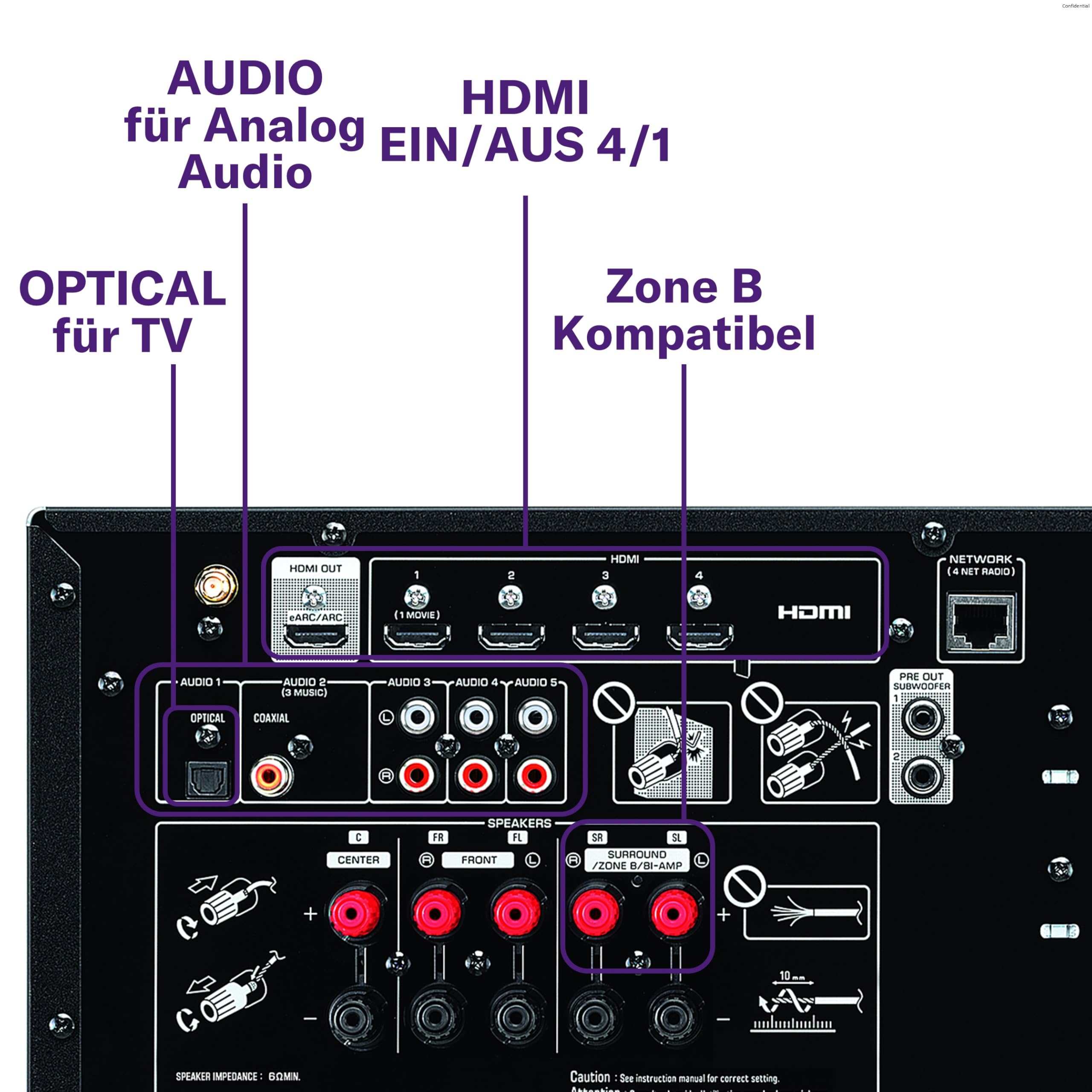 Yamaha Receiver RX-V4A – Netzwerk-Receiver mit MusicCast Surround-Sound, Gaming spezifischen Funktionen und Voice Control Systemen – Allround-Talent mit 5.2 Kanälen,schwarz