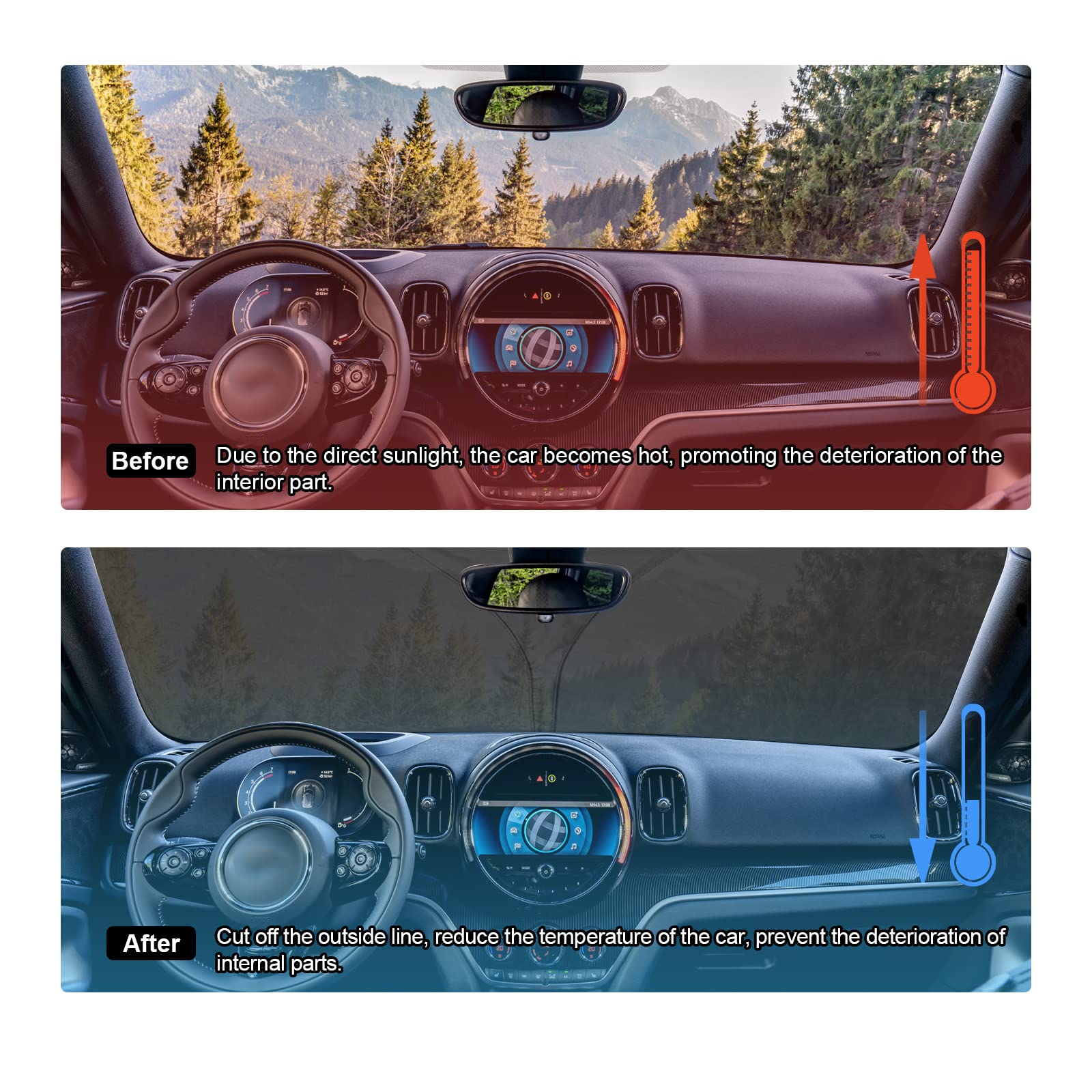 Pare-Soleil Auto Compatible Avec Mini Cooper F55 F56 2015