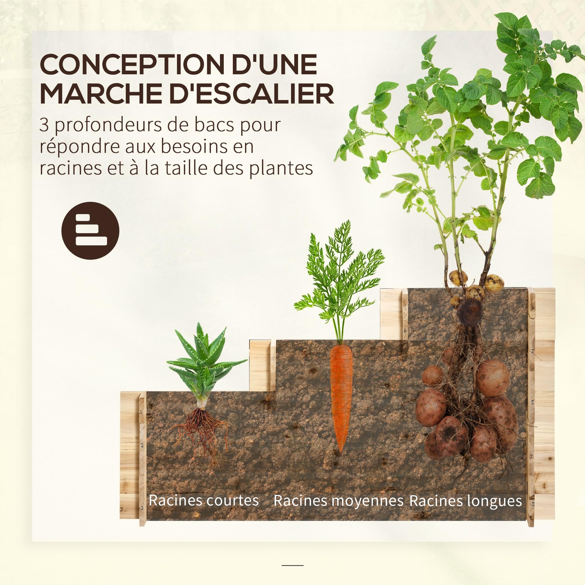 Outsunny Jardinière sur Pieds 3 Niveaux 117L x 100l x 54H cm Bois Naturel