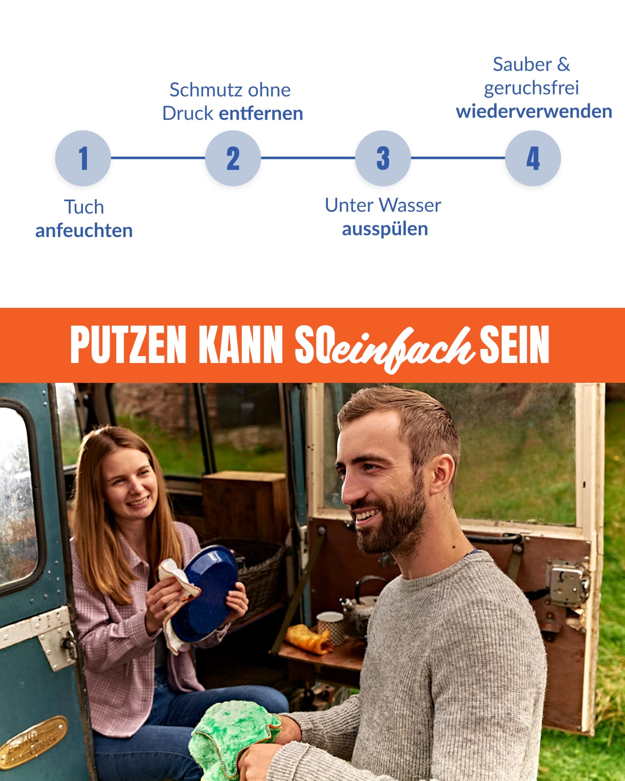 Haushalt & Camping Set 6-teilig, selbstreinigend, Garda | Campingset, Wohnmobil, Komplettset, Reiseset, Reinigungstuch, Waschhandschuh, Poliertuch, ohne Chemie, nachhaltig, Outdoor