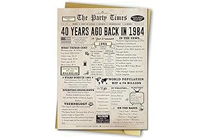 Personalized and Nostalgic 40th Birthday Card