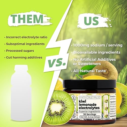 Miniatura 3 de Santa Cruz Paleo Polvo de electrolitos, sabor a limonada de kiwi, mezcla de bebida de hidratación sin azúcar con sal rosa del Himalaya, sal marina,