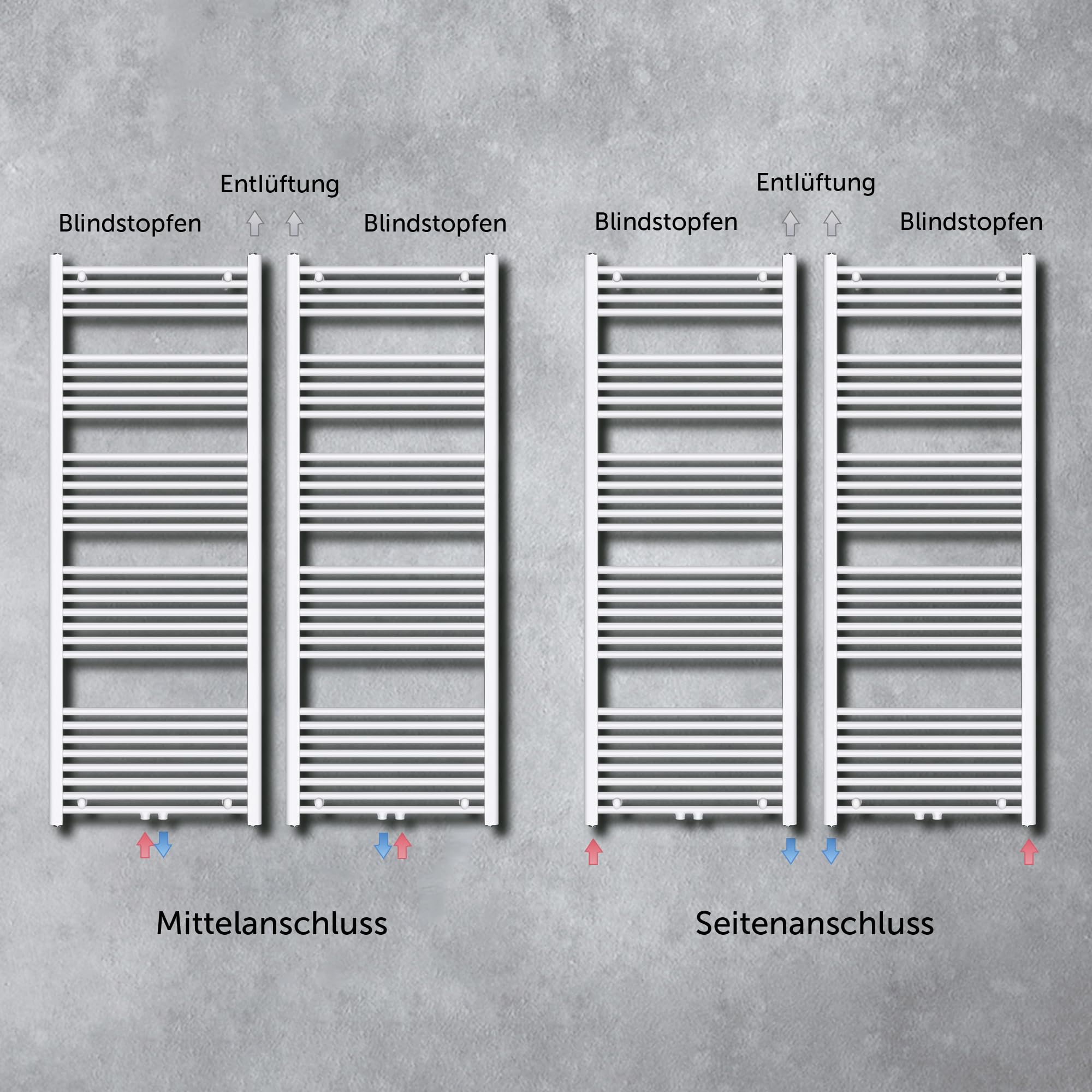doporro Radiatore Piatto 140x50cm con Elemento Riscaldante 800W, Scaldasalviette da Bagno Termoarredo in Acciaio, Bianco, Riscaldamento Elettrico o ad Acqua Calda RHE