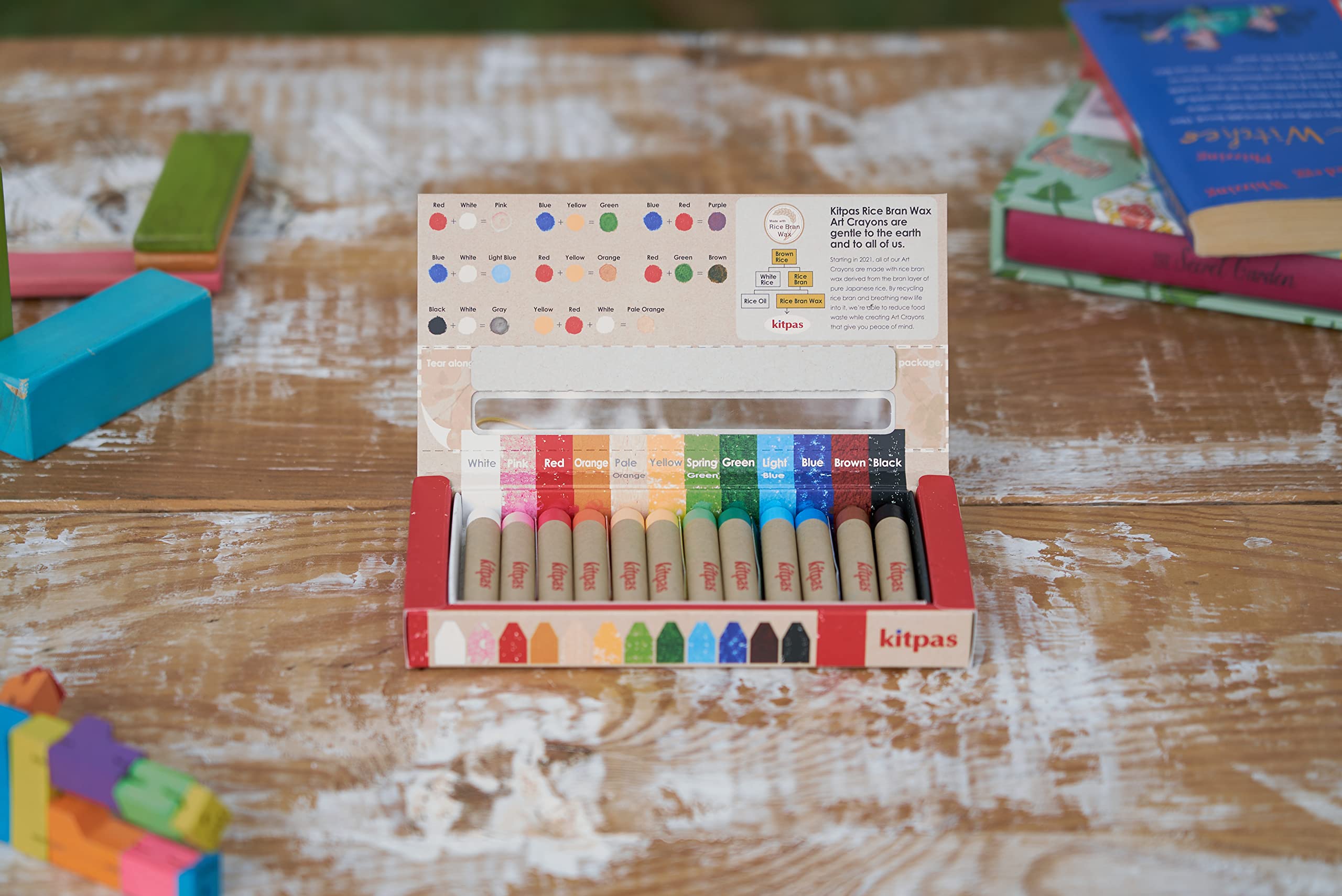Kitpas Rice Bran Wachsmalstifte, 12-fädiges Buntstift-Set, wasserlösliche Wachsmalstifte für Kleinkinder und Kinder ab 3 Jahren, einfach und glatt auf Papier, Malbücher, Fensterkunst,