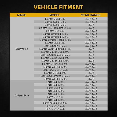 Miniatura 2 de DWVO Radiador compatible con Hyundai Elantra Coupe 2014-2016 Elantra 2016-2017 Elantra GT 2015-2017 Kia Forte Koup 2015-2018 Forte Forte5 1.8L 2.0L
