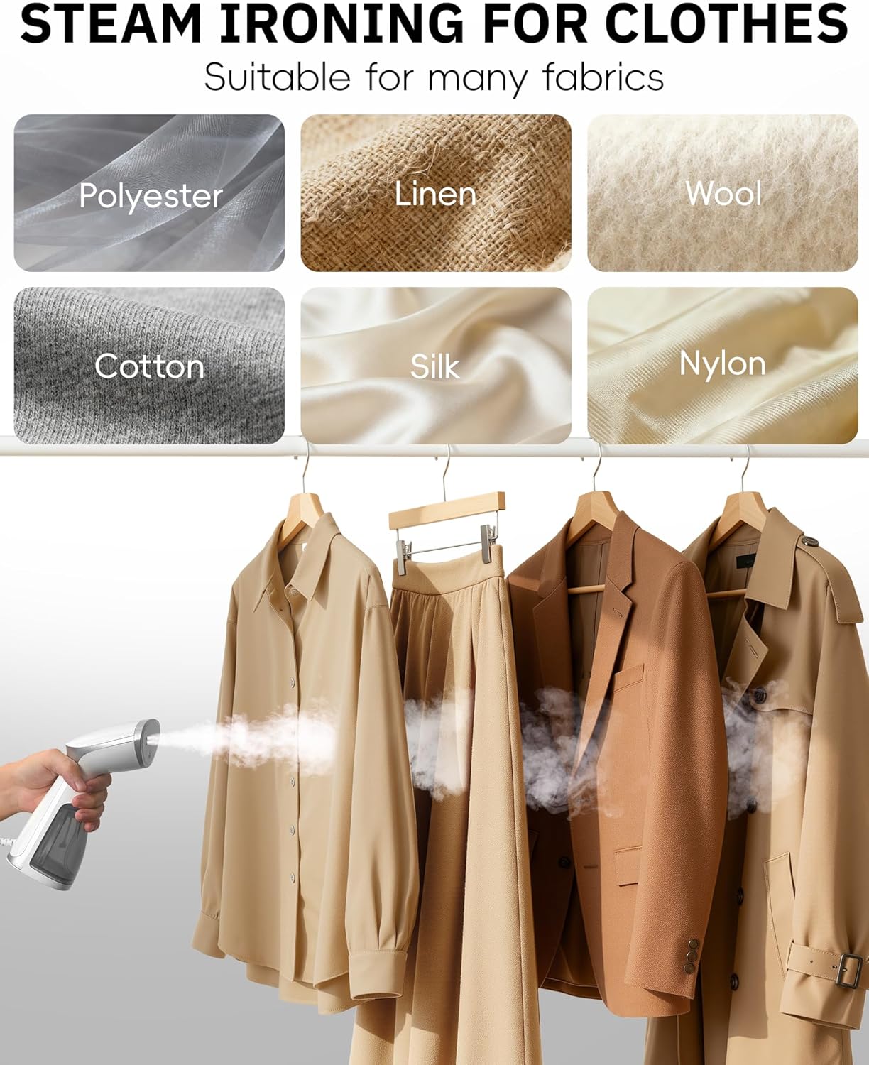 OGHom Portable Travel Handheld Steamer for Clothes, Garment Wrinkle Remover, 1000W Strong Penetrating Fabric Steamer, for Home, Office, Travel (ONLY FOR 120V) -White - Image 4