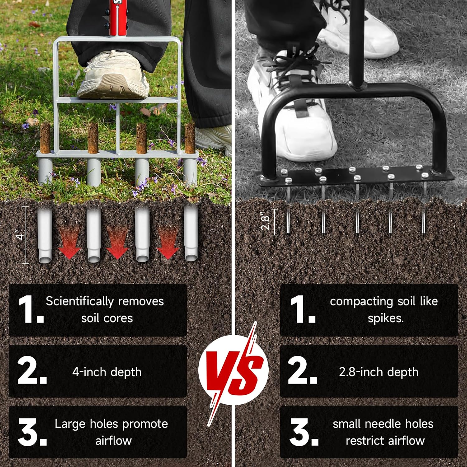 Lawn Aerator Tool, Manual Core Aerator Lawn Tool with 4 Tapered Tubes, Heavy-Duty Steel Grass Plug Aerator & Soil Loosener for Effortless Lawn Aeration, Thatch Removal & Yard Care