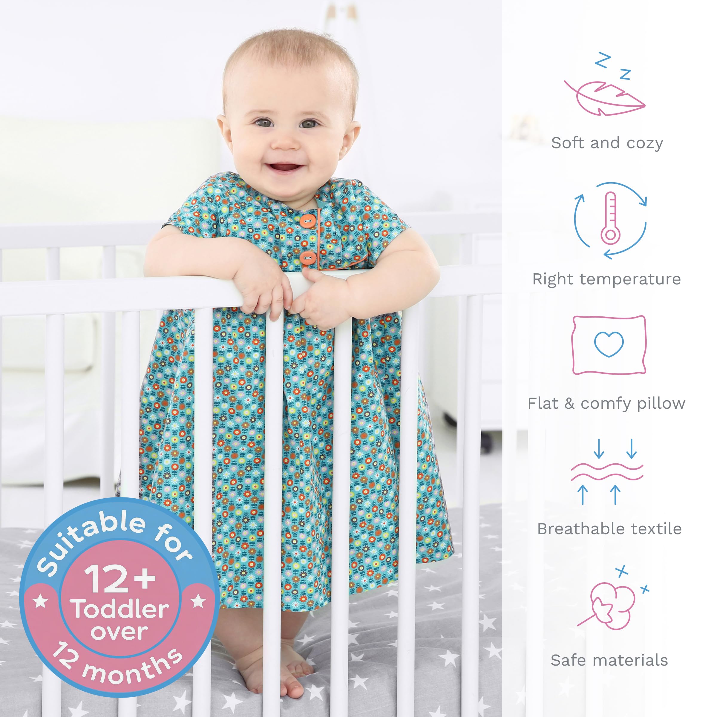 Baby Comfort Juego de Ropa de Cama de 5 Piezas con Funda nórdica y sábana de algodón para Cuna de 120 x 60 cm (Animales en Nubes) (12 Meses+)