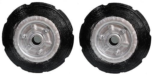 Tanishka Creations Generator Trolley Wheels 8 Inches(Heavy Duty) For Diseal Engine,Generator Trolley & Pumping Set - Pack of 2 Wheels