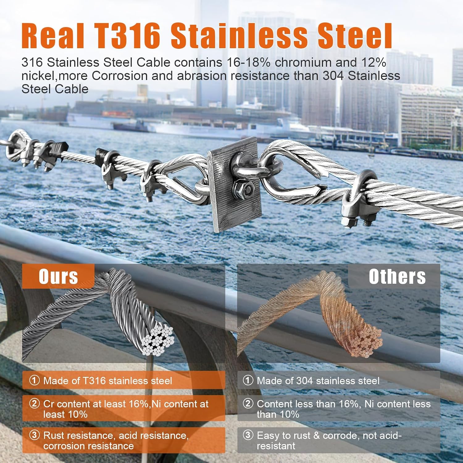 500FT 1/8" Stainless Steel Cable with a Cutter, Silver T316 Wire Rope Cable for Deck Cable Railing Kit, 1850 lb Breaking Strength, 7x7 Strands Aircraft Cable for Stair Fence Deck Railing