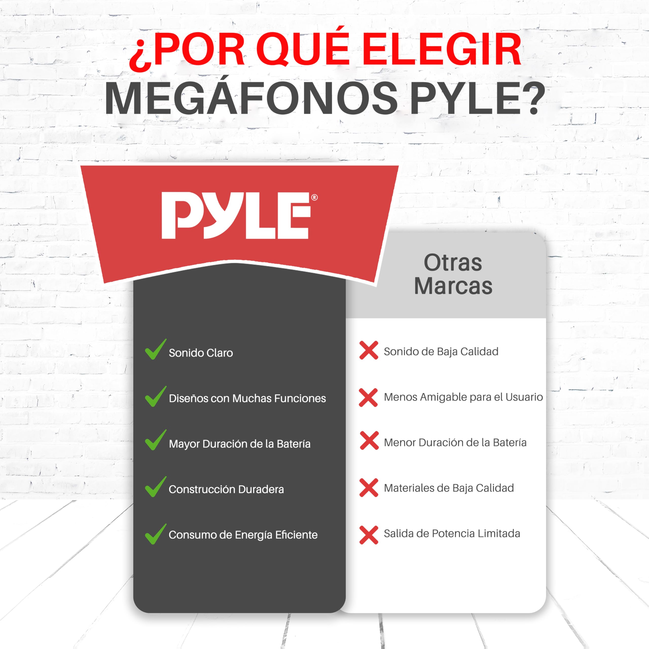Pyle Megafono Portatil Sirena Control de Volumen Microfono Interiores Exteriores