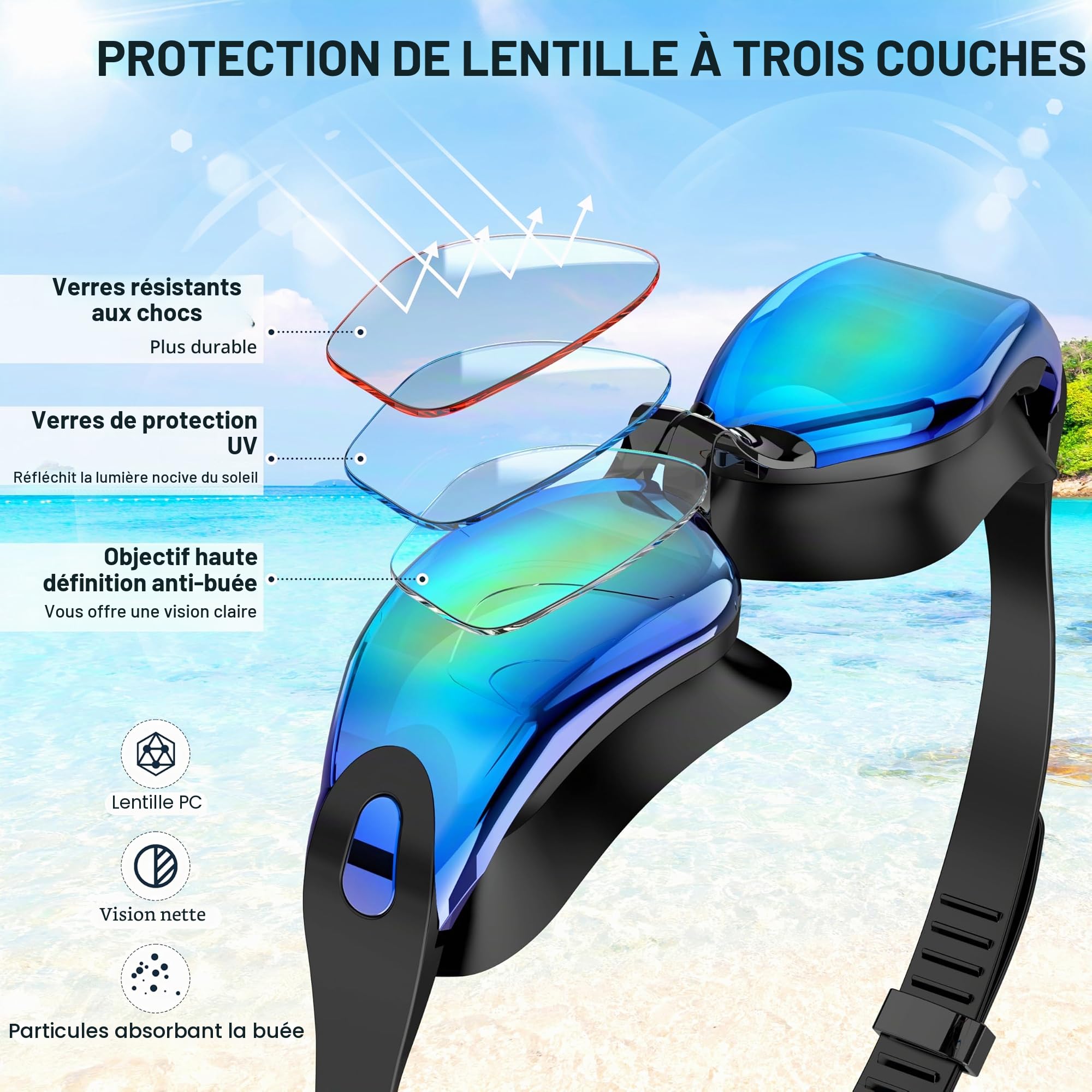 Lunettes de Natation, Claire Vision Lunettes de Natation Anti-buée, Protection UV, Joints en Silicone, Ajustements Rapides, Unisexes Pour Adultes
