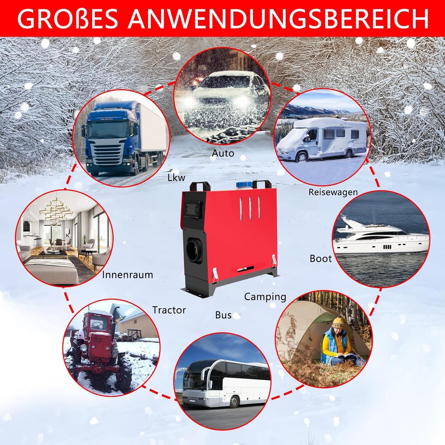 12V Dieselheizung, 8KW Diesel Standheizung,Air Standheizung mit LCD-Monitor & Fernbedienung,Diesel Lufterhitzer für Wohnmobil Auto KFZ PKW LKW Wohnwagen RV Yacht (Rot)
