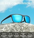 Lunettes de soleil polarisées KALIYADI pour hommes, lunettes légères avec protection UV pour la conduite, la pêche, le golf
