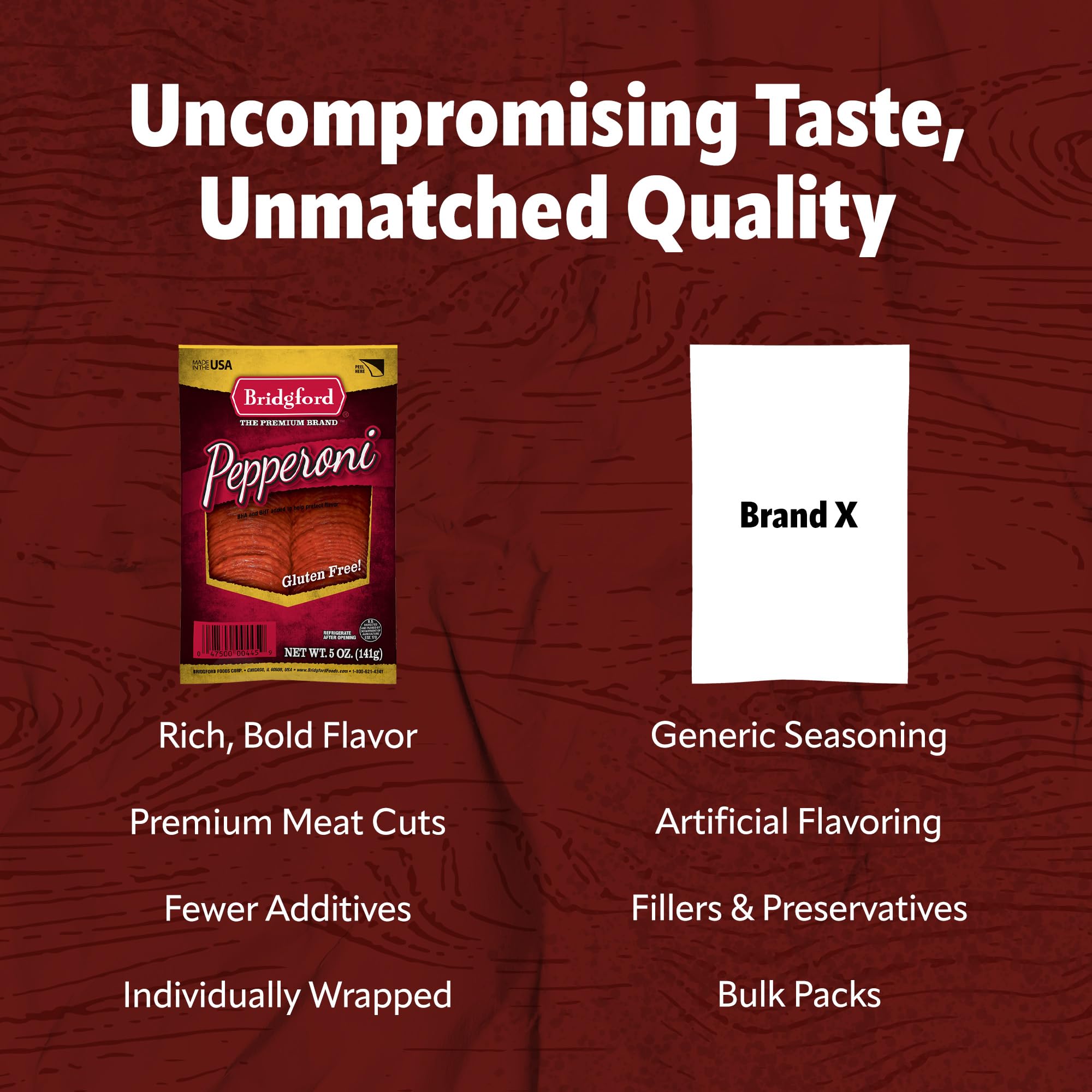 Bridgford Pepperoni, Sliced, 5-Ounce Packages (Pack of 6)