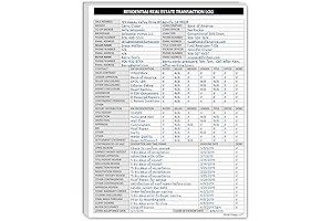 Real Estate Agent Accessories: The Complete Set for Success