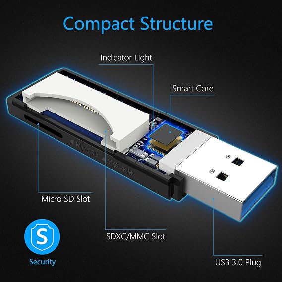 Beikell USB 3.0 Card Reader,High-speed SD/Micro SD Card Reader