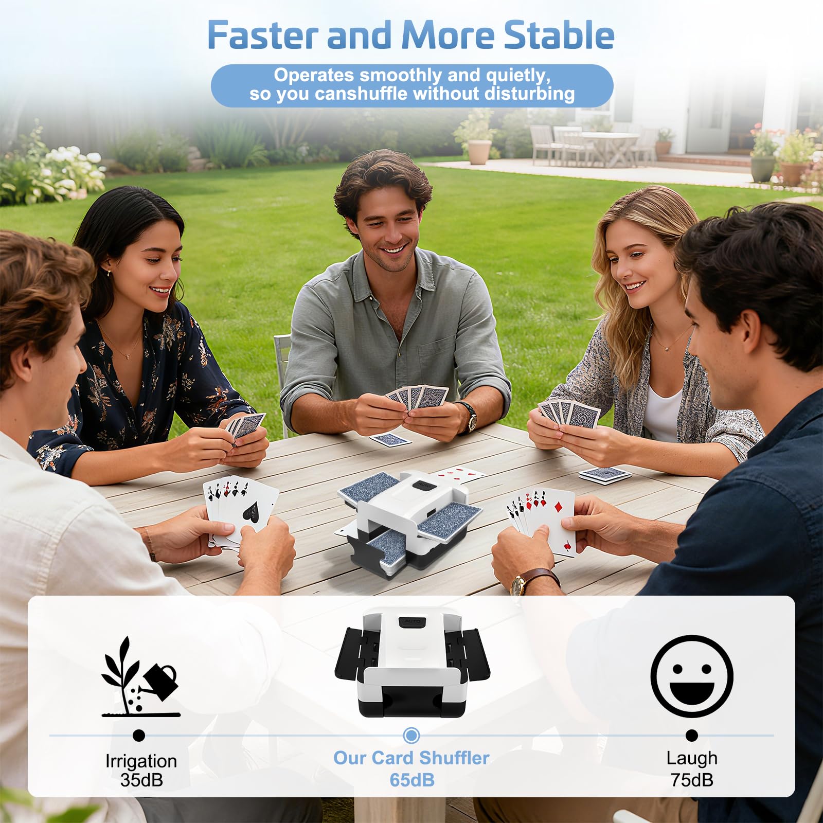 Barajador de Cartas Automático, Mezclador Eléctrico, Mezclador de Cartas Eléctrico,Card shuffler para 1-2 Barajas, Recargable 2000mAh, Silencioso para Póker, Blackjack, UNO, Texas Hold'em