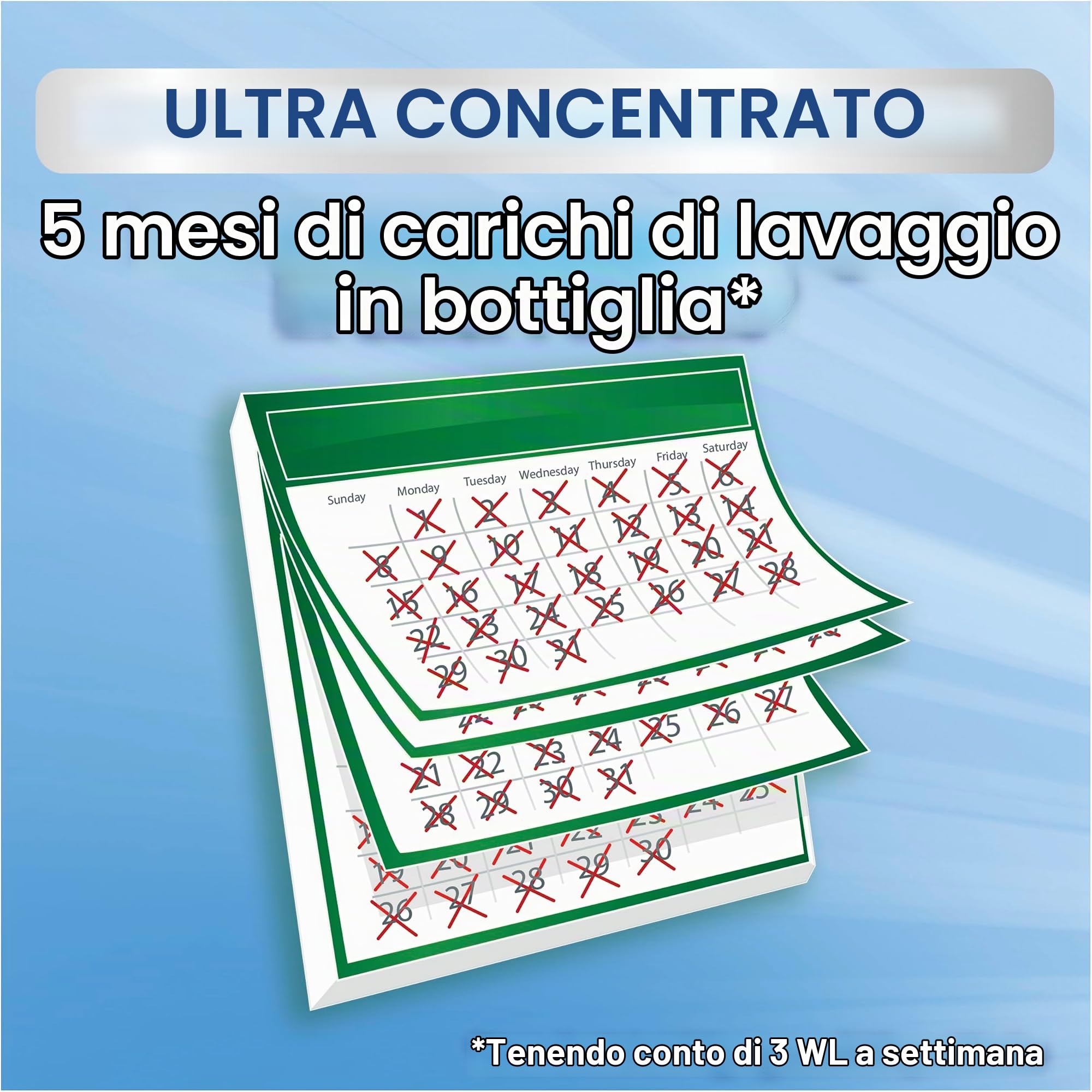 Persil Detersivo liquido Sensitive (124 lavaggi), detersivo altamente concentrato ultra concentrato con rimozione delle macchie ultra con tecnologia Deep Clean-Plus