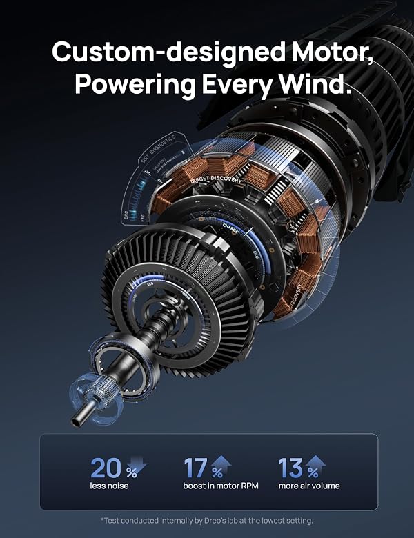 DREO Tower Fan for Bedroom, DC Motor, 28 ft/s, 20dB Quiet Oscillating Bladeless Fan with Remote, 9 Speeds, 4 Modes, 12H Timer, LED Display, Standing Floor Fan Powerful for Indoor Home Office Room by DREO - Image 4
