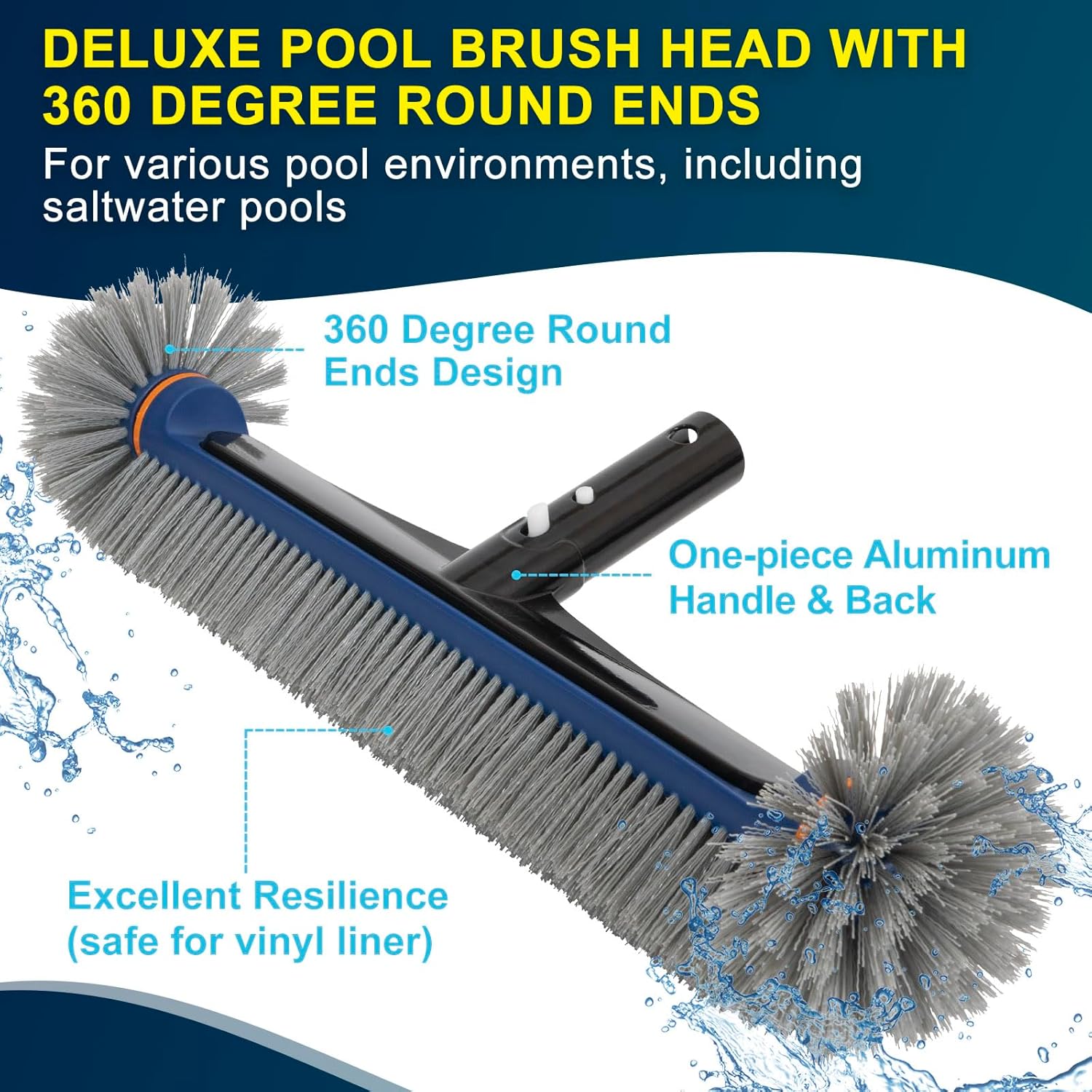 Deluxe Swimming Pool Cleaning Kit Including Pool Skimmer Net with Rubber Edge, 17.5" Pool Brush Head & Rotatable Pool Scrub Brush, Heavy Duty Pool Cleaning Kit Inground & Above Ground Pool (No Pole) - Image 4