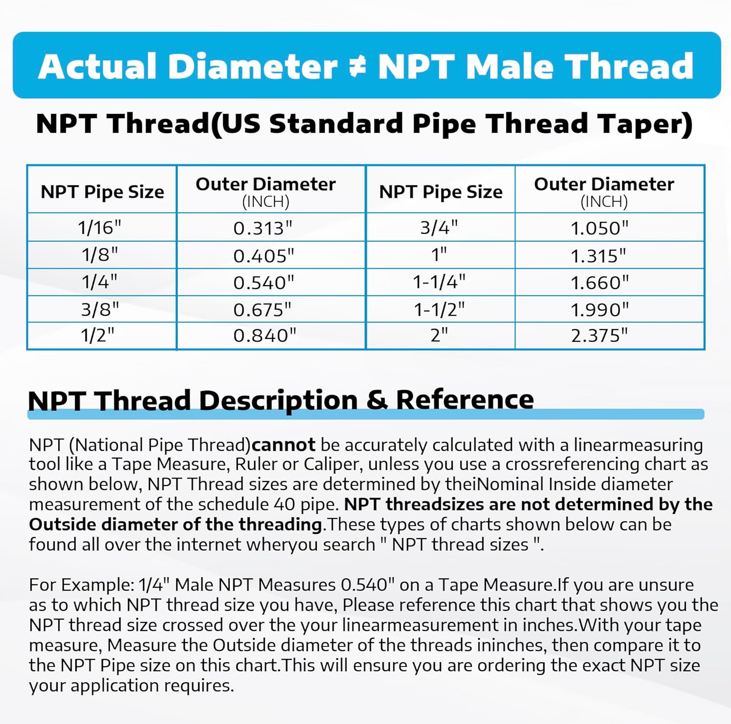 Yoebor Stainless Steel 304 Compression Tube Fitting Coupler with Double Ferrules 1/2" Tube OD x 1/4" NPT Female Adapter,Pack of 2