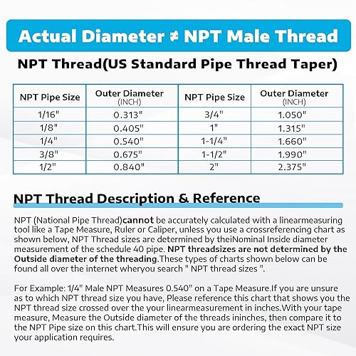 Miniatura 20 de Metalwork 304 Acero inoxidable forjado tubería de montaje, codo de calle de 90 grados, 3/4 "NPT hembra x 3/4" NPT macho, 1 unidad