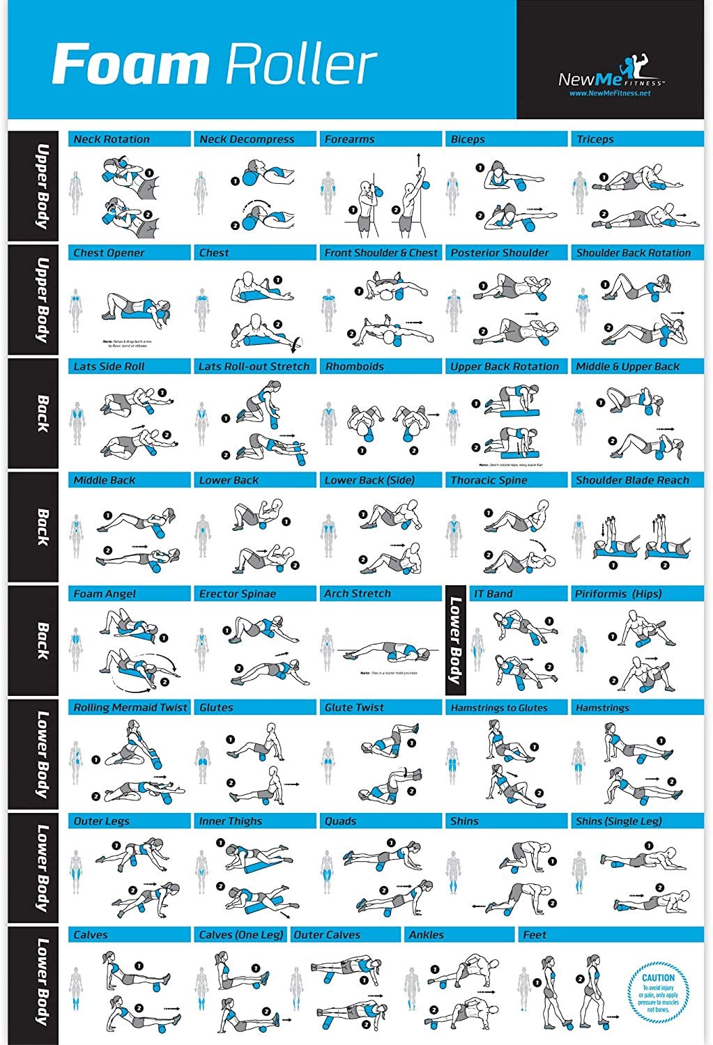 NewMe Fitness Laminated Foam Roller Poster For Home Or Gym 