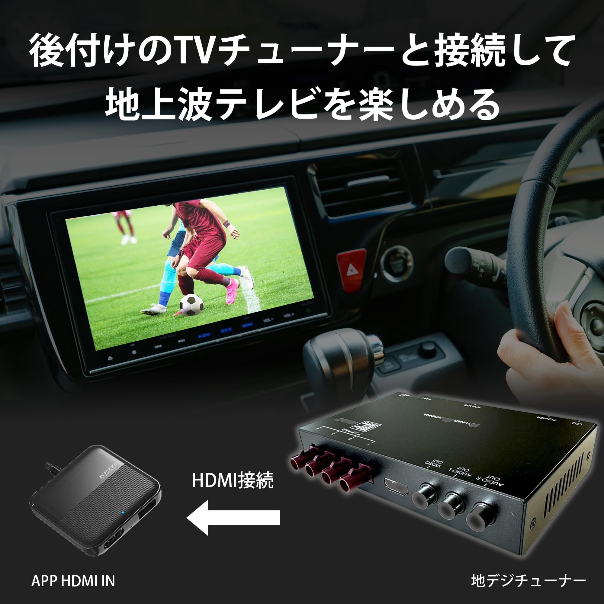Amazon.co.jp: KEIYO APP HDMI IN HDMI出力のTVstickや地デジ 
