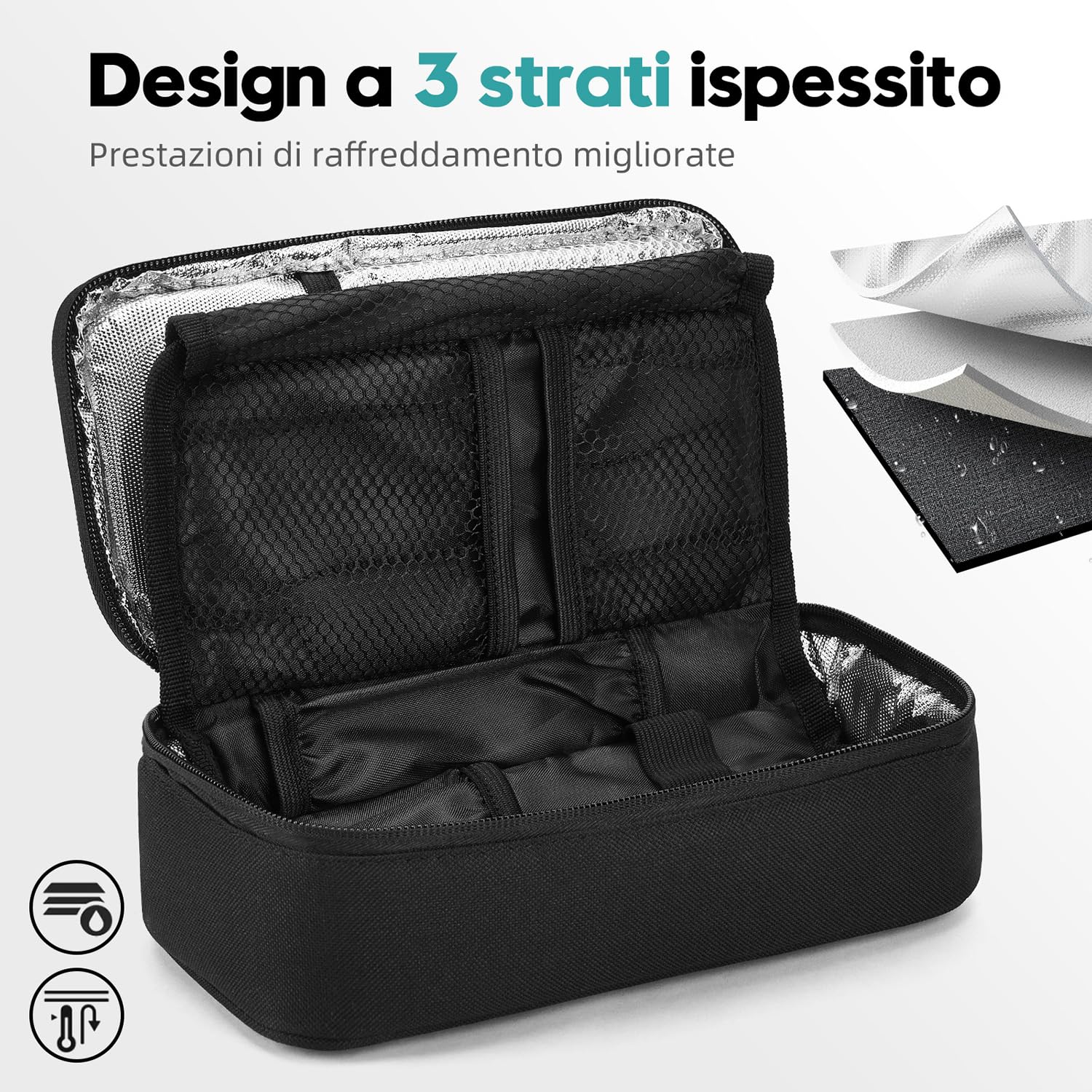 ALLCAMP Borsa Frigo per insulina,organizer portatile per farmaci diabetici,con 4 borsa ghiaccio,porta insulina termico da viaggio,borsa termica per insulina