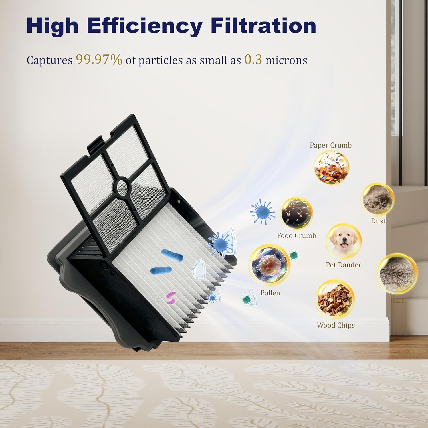 iFloor 3 Roller Brush and HEPA Filter Replacement Parts Compatible with Tineco iFloor 3 and Floor One S3 Cordless Wet Dry Vacuum Cleaner,3 Brush Roller,4 HEPA Filters