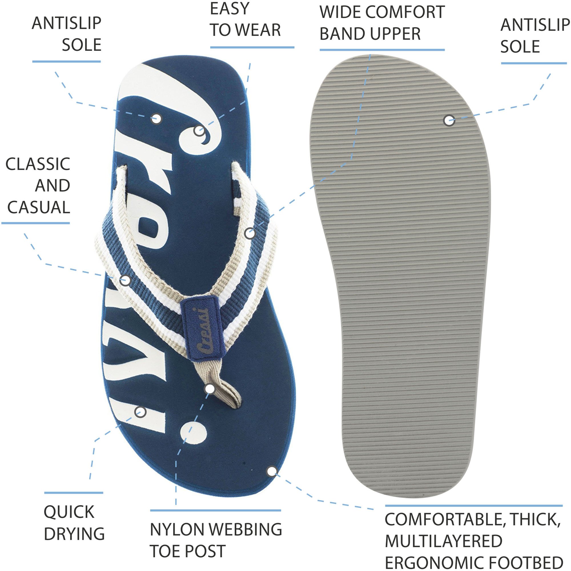 Cressi Portofino Flip Flop - Black/LightBlue, 10, Black Lightblue, 44 EU - Image 2